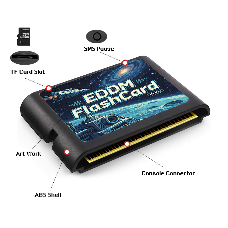 3000 In 1 EDMD Game Cartridge  - Retro Gaming Console reseña y precio