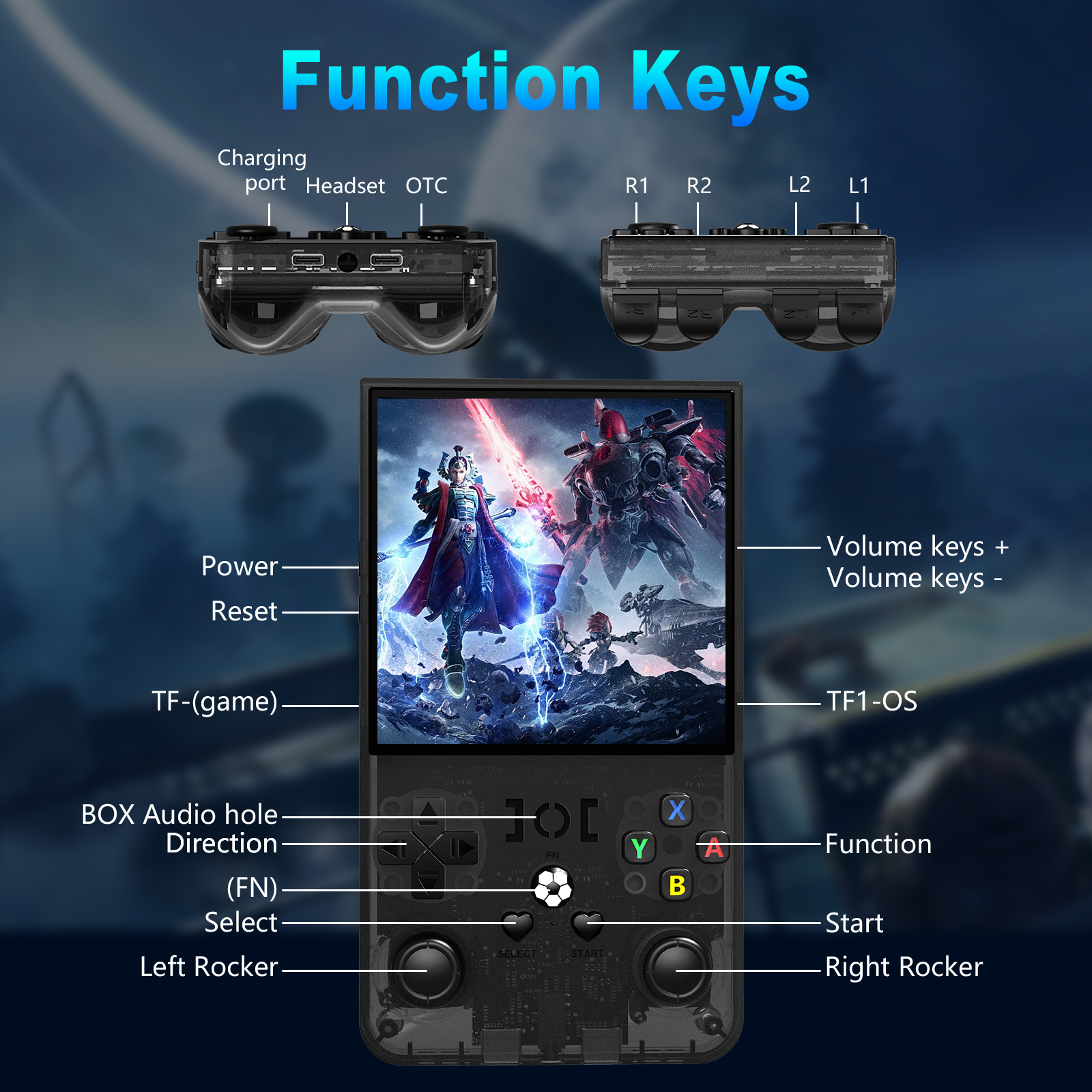 Open Source R36MAX Portable Vi - Retro Gaming App reseña y precio