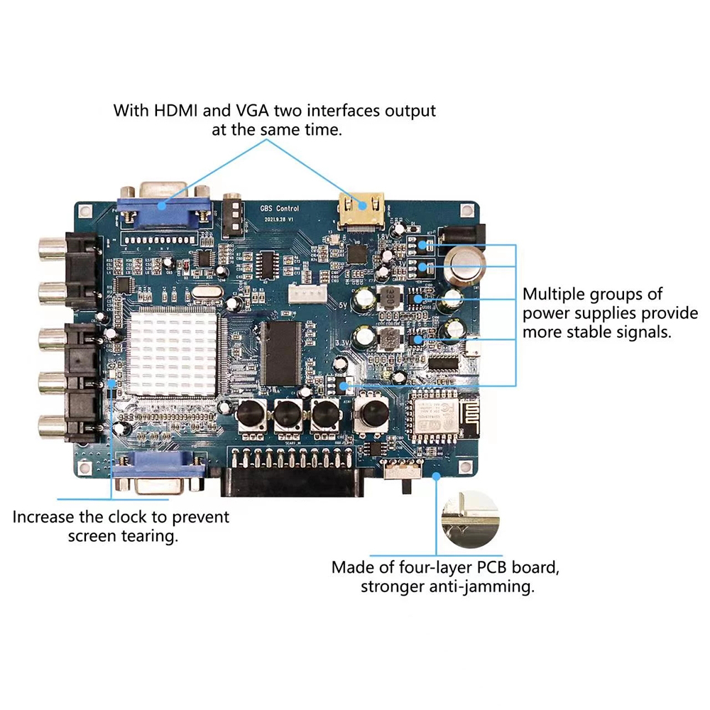 ODV-GBS-C Component/VGA/Scart  - Retro Gaming App reseña y precio