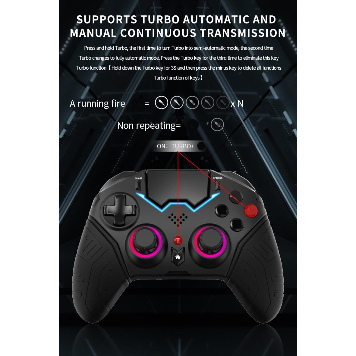 Wireless Controller For PS4 PS - Retro Gaming In Vr reseña y precio