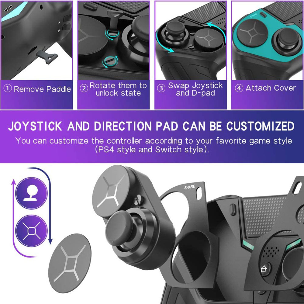 Controller For PS4 PS3 PS Play - Retro Gaming In Vr reseña y precio